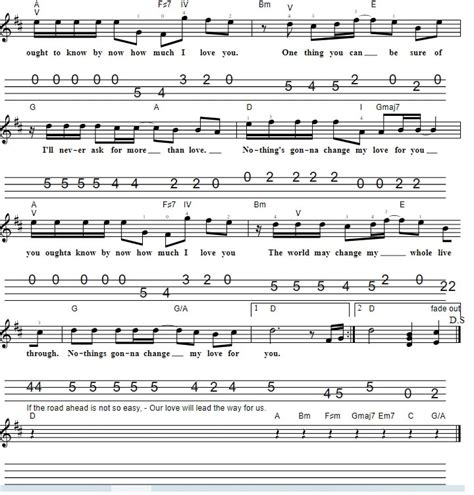 Nothing's Gonna Change My Love For You Sheet Music - Tenor Banjo Tabs