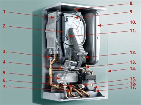 Vaillant Boiler Parts Diagram – My WordPress