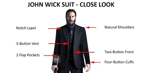 Tactical John Wick Suit | lupon.gov.ph