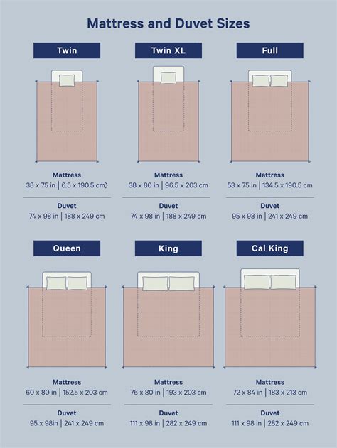 Duvet Sizes: Your Complete Guide + Sizing Chart | Casper Blog