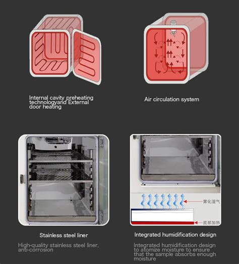 Professional Laboratory Cell Culture Co2 Incubator - Buy Co2 Incubators ...