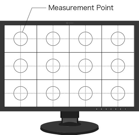 Academy Award Winning Calibration Sensor Technology - Factory Adjustment | EIZO