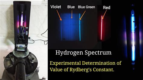 Rydberg's Constant by studying Hydrogen Spectrum | Experiment - YouTube