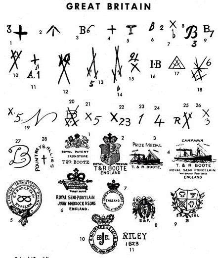 Pottery factory marks … | Pottery marks, Pottery makers, Antique pottery