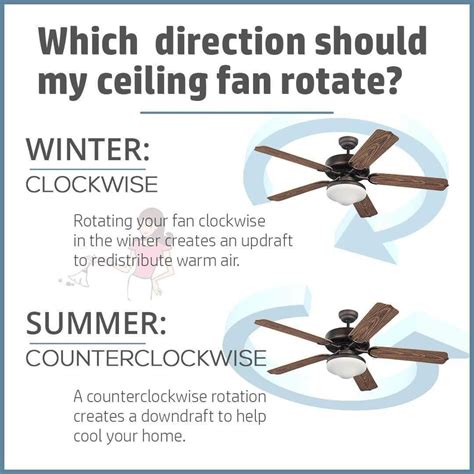 fan guide : r/coolguides