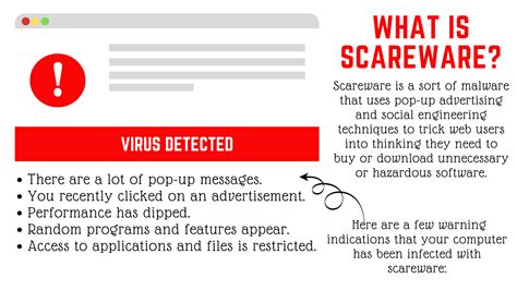 What is Scareware? - zenarmor.com