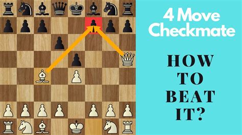 How to beat the 4 move checkmate (Scholar's mate) - chess tutorial - YouTube