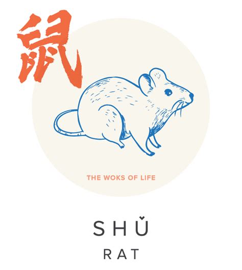 Chinese Year of the Rat | The Woks of Life