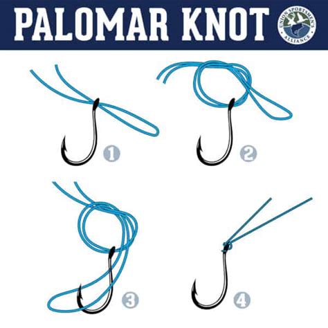 3 Best Fishing Knots for (almost) Everything - Union Sportsmen's Alliance