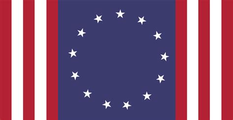 Original 13 Colonies Flag