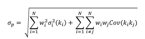 Efficient Frontier using Excel (with MarketXLS Formulas)