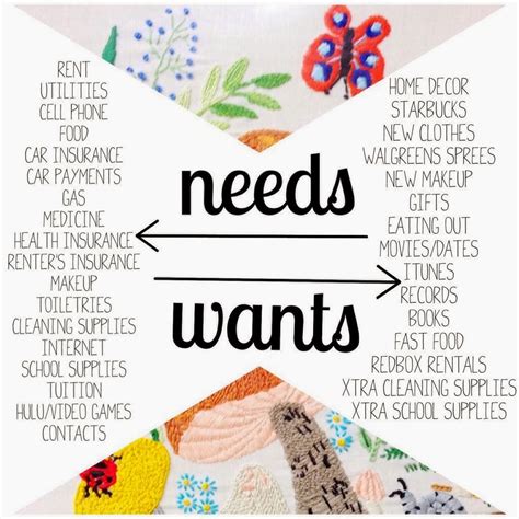 Wants Versus Needs Quotes. QuotesGram