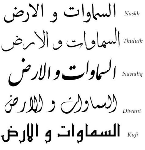 Arabic Handwriting Styles