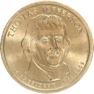 Thomas Jefferson Dollar Coin | Learn the Current Value