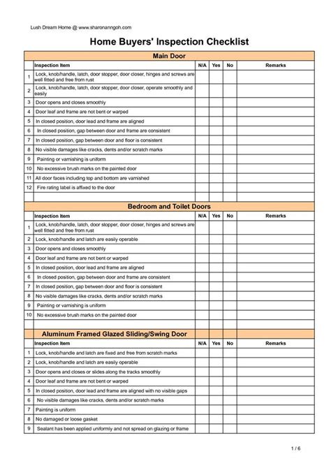 Diy home inspection tips | Inspection checklist, Home buying checklist, Home inspection