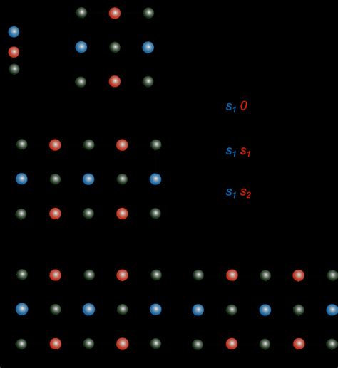 The symmetry of distorted structures. a, High-symmetry unit cell with... | Download Scientific ...