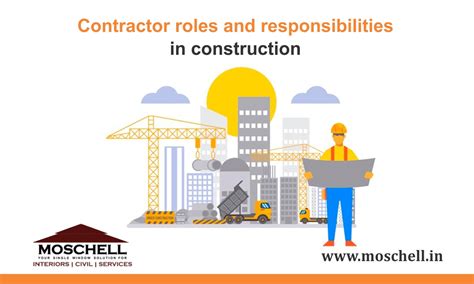 Contractor Roles and Responsibilities in Construction - moschell