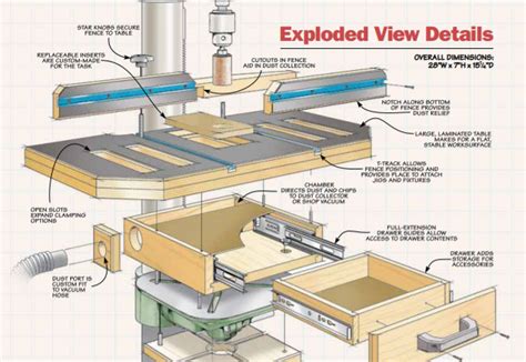 Building the Ultimate Woodworking Drill Press Table | Woodsmith