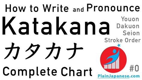 Learn All Katakana | Stroke Order | Japanese Pronunciation | Complete Chart - PlainJapanese ...