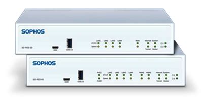 Sophos SD RED Remote Ethernet Device