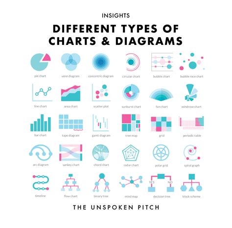 [DIAGRAM] Ms Typesdiagram - MYDIAGRAM.ONLINE