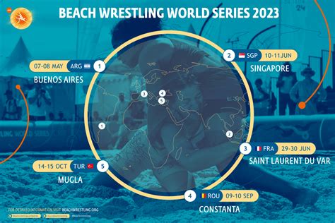 Beach Wrestling World Series 2023 Announced!! - USA Beach Wrestling