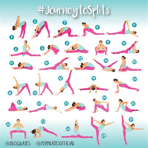 30 Day Splits Training Challenge — MyFitnessPal.com