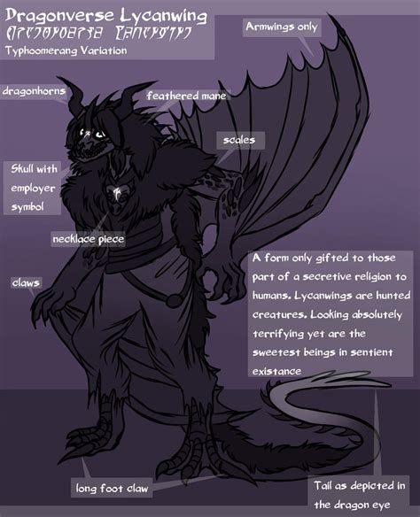 DragonVerse Lycanwing experimentation | H.T.T.Y.D Amino