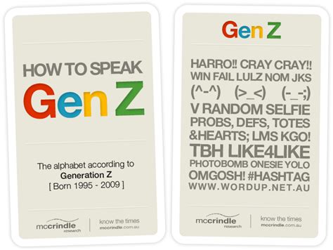 How to Speak Gen Z: the alphabet of Generation Z on flip cards [INFOGRAPHIC] - McCrindle