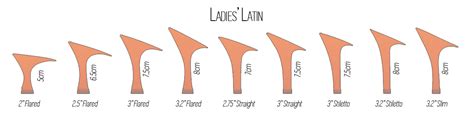 Sizing Chart and Heel Options for Ray Rose