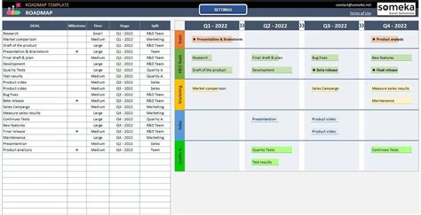 Roadmap Template Excel Template Product Planning Process - Etsy Canada