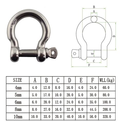 Shackles Sizes