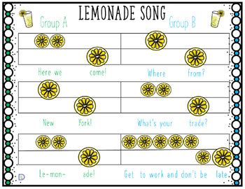 Lemonade Game by Miss Donna 4 Music | TPT