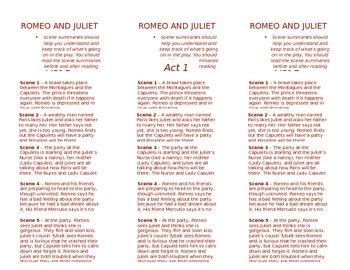 Romeo and Juliet Act 1 Summary Bookmark by 10 Year Learning Specialist