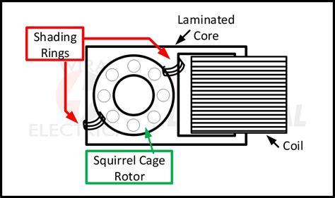 Single Phase Motor Wiring Diagram and Examples | Wira Electrical