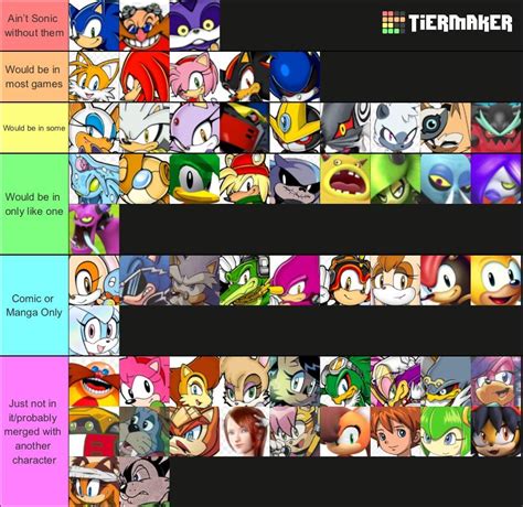 Sonic Characters appearances in a Reboot : r/SonicTheHedgehog