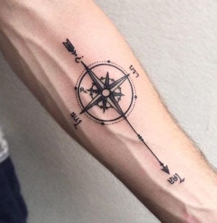 Tattoo Compass Coordinates 57 Ideas | Trendy tattoos, Simple forearm tattoos, Tattoos for guys