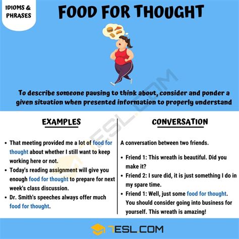 "Food for Thought" Meaning, Origin and Examples • 7ESL