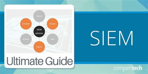 Ultimate SIEM Guide: What is it? How it works? Next-Gen & More