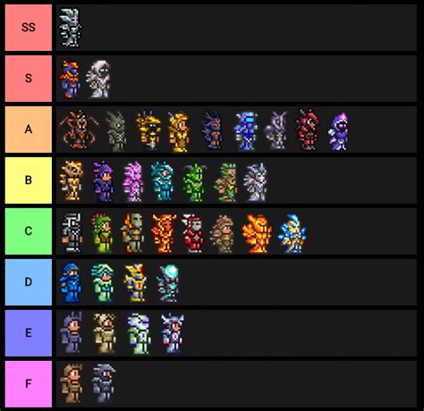 terraria armor tier list | Terrarium, Video games