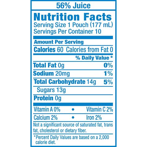 Capri Sun Fruit Punch Nutrition Label - Best Label Ideas 2019