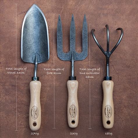 Buy DeWit essential tools - set of 3