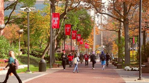 Temple University - Sports Management Degree Guide