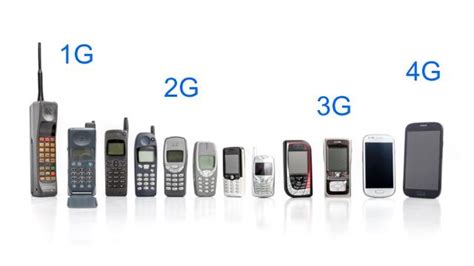 Mobile Phone Generations - IMobile