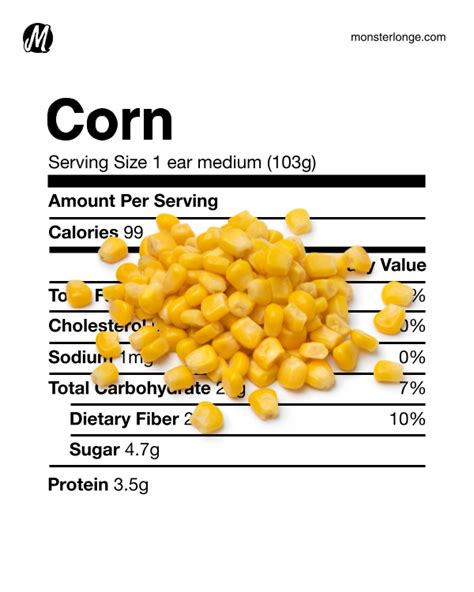 Corn Nutrition Facts