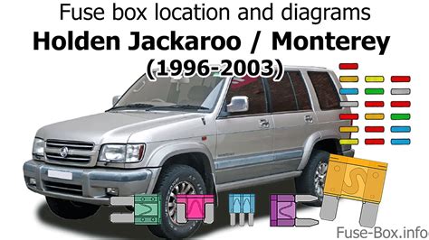 Fuse box location and diagrams: Holden Jackaroo / Monterey (1996-2003) - YouTube