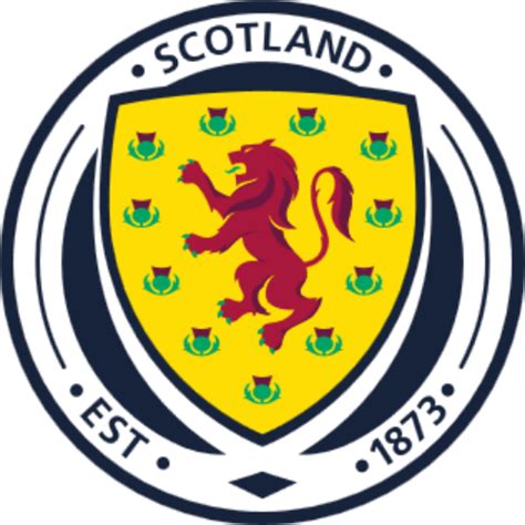 Scotland Logo History