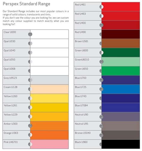 Duroplastic | Perspex - Standard