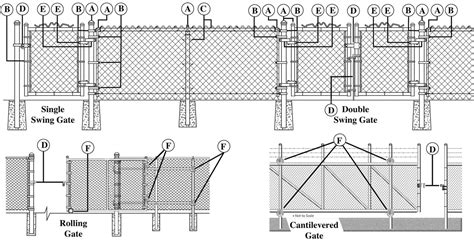 Chain Link Fence Parts Diagram