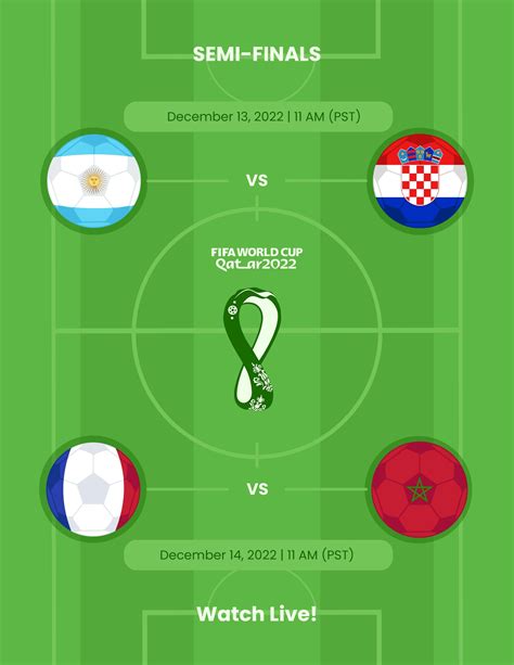 FIFA World Cup 2022 Finals Schedule Flyer in Illustrator, JPG, Word, PSD, Pages - Download ...